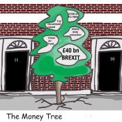 The Money Tree