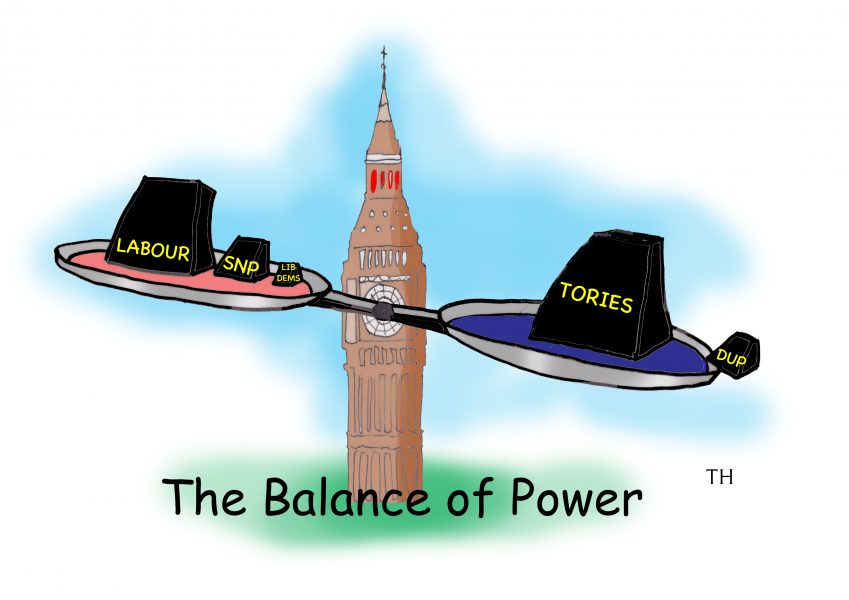 The balance of power