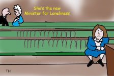 Loneliness