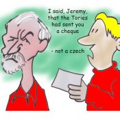 Jeremy Corbyn czech cartoon