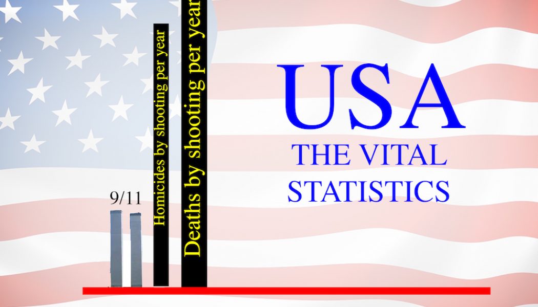 usa statistics Cartoon