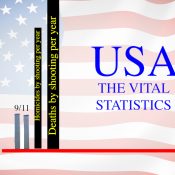 usa statistics Cartoon