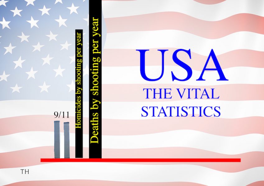 usa statistics Cartoon