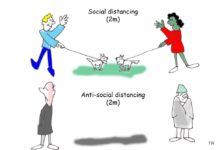 Coronavirus social distancing cartoon