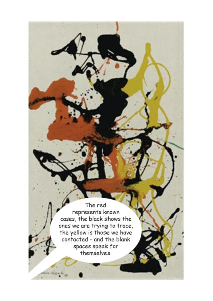 Number 26 Jackson Pollock